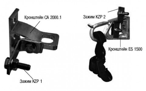 Зажимы типа kzp1, kzp2 Зажимы типа kzp1, kzp2